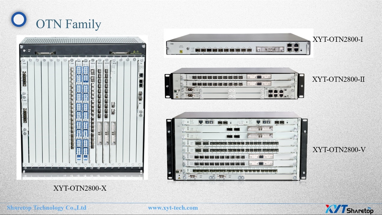 Massive bandwidth, 5G load of Sharetop OTN optical transmission